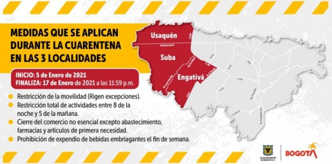 Distrito anuncia cuarentena estricta en tres localidades y nuevas medidas hospitalarias
